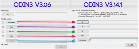 difference between csc and home csc|flashing stock firmware with odin .